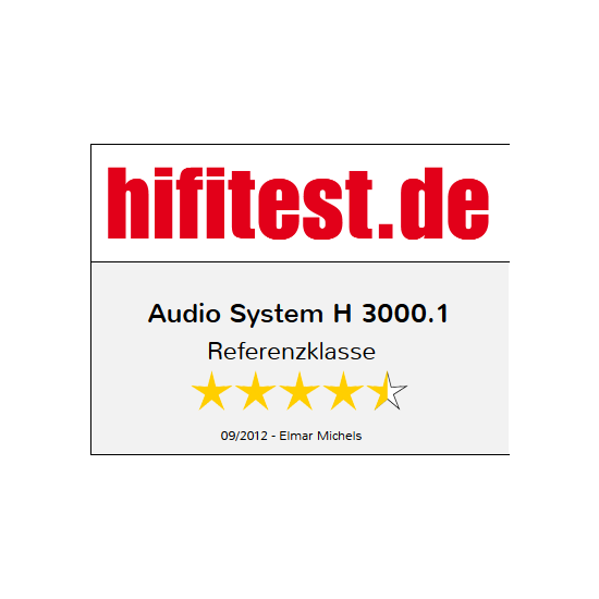 Audio System H3000.1 D Monoblock SPL