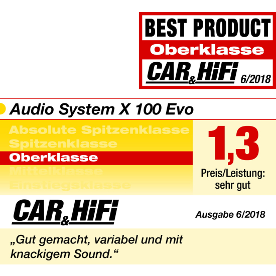 Audio System X100 EVO2 zestaw 100mm 90/130W RMS/MAX 3 Ohm
