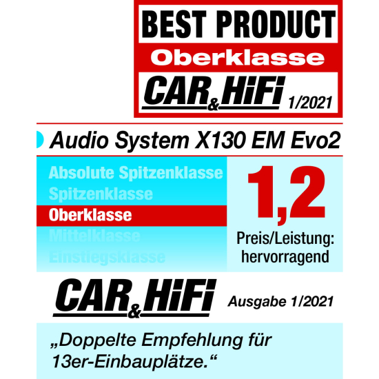 Audio System X130EM EVO2