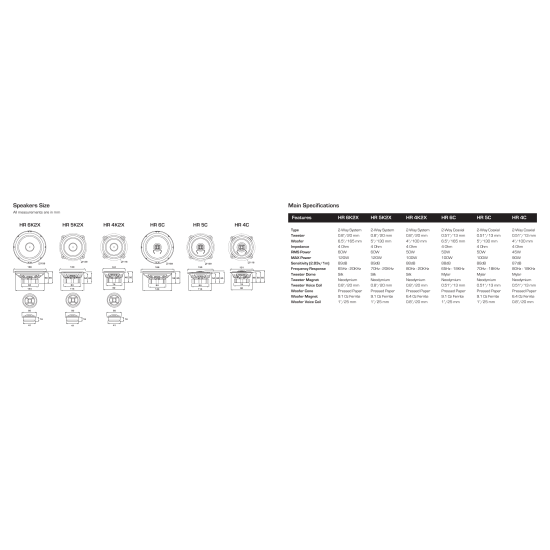 ESB AUDIO HR 5C – 2-drożne głośniki współosiowe 130 mm