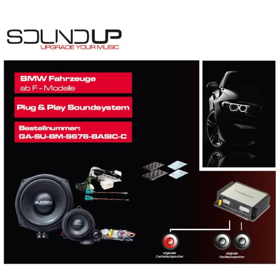 GLADEN SoundUp GA-SU-BM-S676-BASIC-C – grafika zestawu SoundPower / SoundPower kit illustration