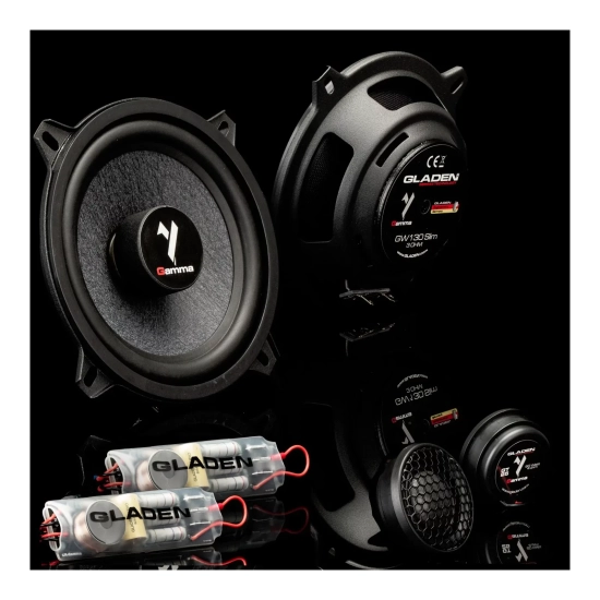 Gladen GAMMA 130.2 SLIM – elementy zestawu i zwrotnice