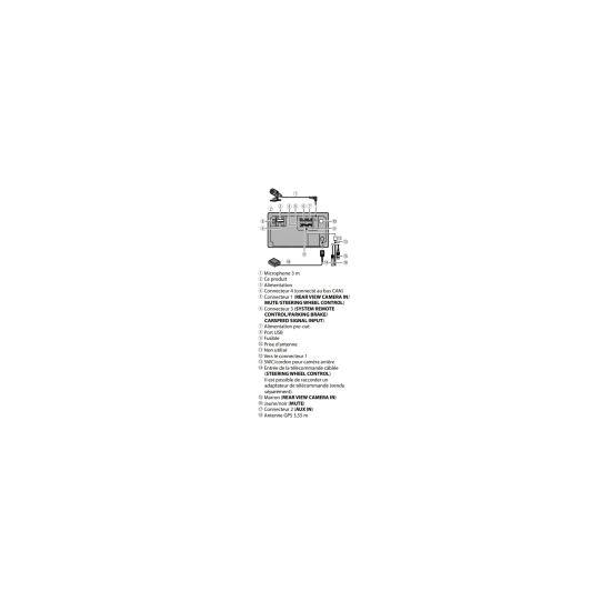 Pioneer SPH-PF97BT – schemat złączy urządzenia