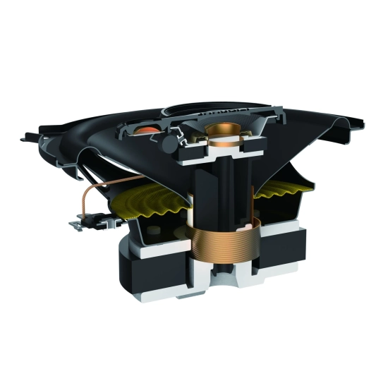 Pioneer TS-A1371F przekrój konstrukcji głośnika