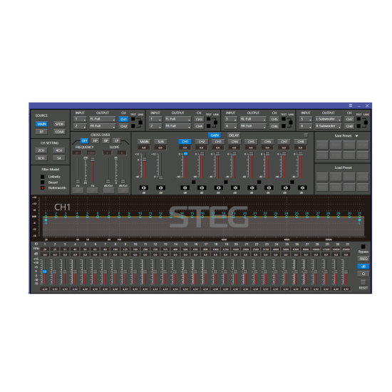 Wzmacniacz z DSP STEG SDSP6II