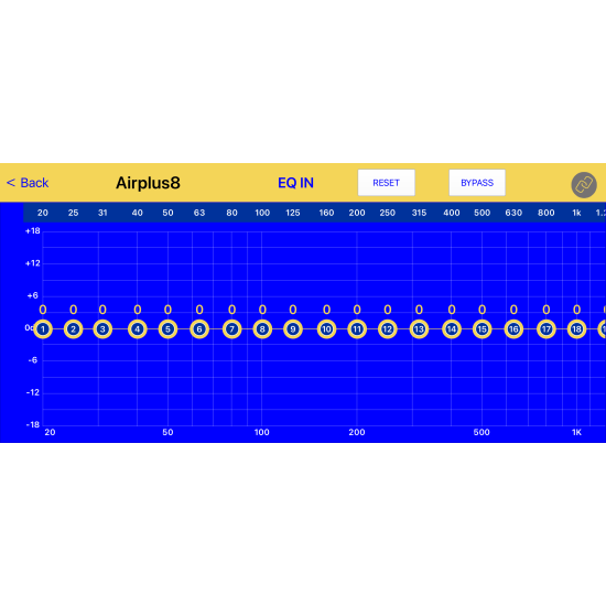 Aplikacja PX-AP8 — korektor sygnału wejściowego